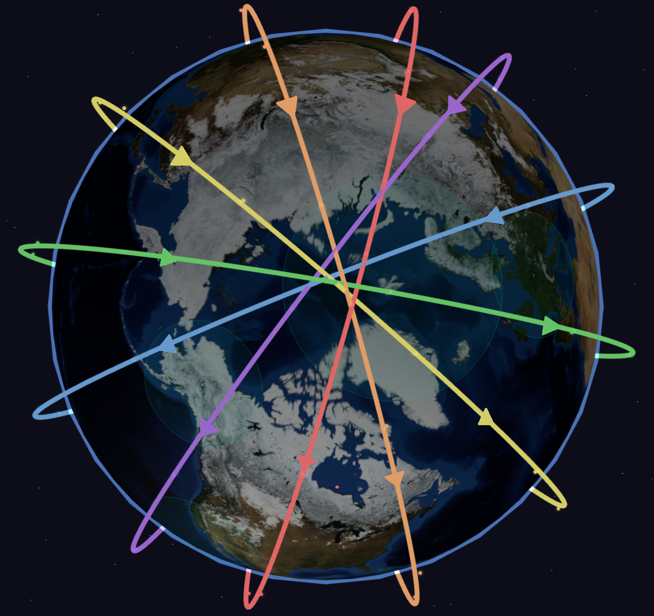 Walker Star - Polar View
